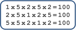 Commutative Property